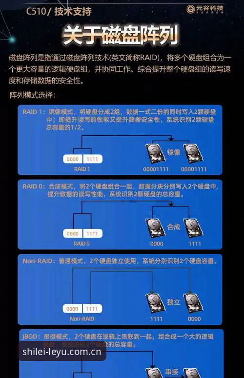 首发势力年度Ver.8.4安装包怎么下载 首发势力年度Ver.8.4安装包下载全解析:老入口迁移、CN线路与Shoufa数据兼容性深度拆解