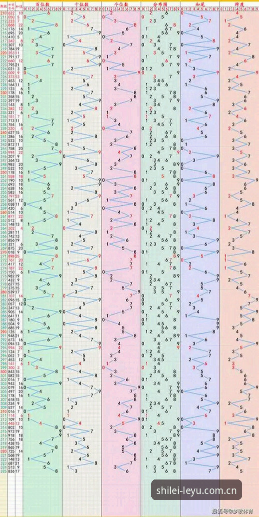 乐鱼体育平台CN配套资源年度评测：避开这些坑才能选对（2025版）